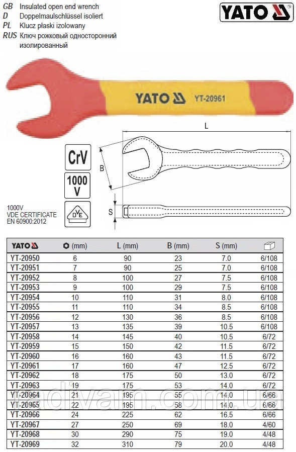 Cờ lê đầu miệng cách điện Yato