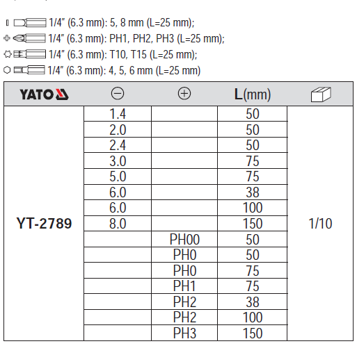 Bộ tua vít 4 cạnh, 2 cạnh đầu nam châm 27 chi tiết Yato YT-2789