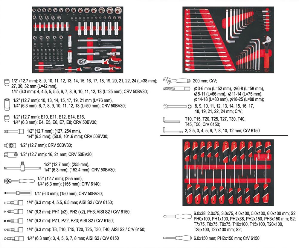 Tủ đựng đồ nghề chuyên dụng Yato YT-55290