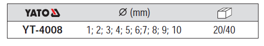 Bộ mũi khoan kim loại 10 chi tiết Yato YT-4008