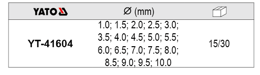 Bộ mũi khoan kim loại 19 chi tiết Yato YT-41604