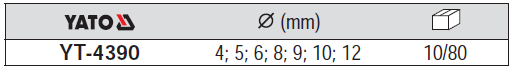 Bộ mũi khoan xây dựng kim loại Yato YT-4390