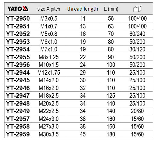 Taro máy Yato YT-2950 | Máy khoan Yato | Taro máy M3-M30 Yato YT-2950