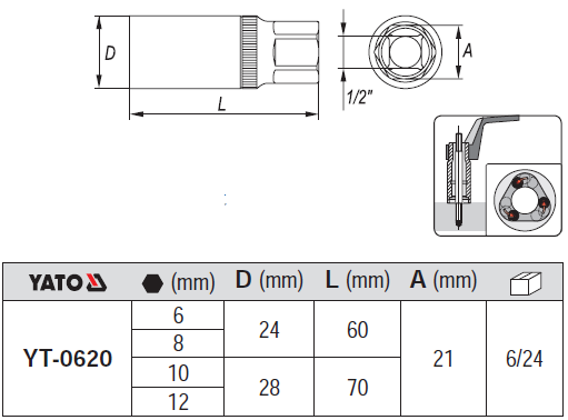 Bộ tuýp tháo vít cấy Yato YT-0620