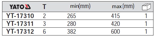 Mễ kê 2T Yato YT-17310