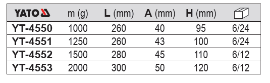 Búa tạ cán gỗ Yato YT-4550